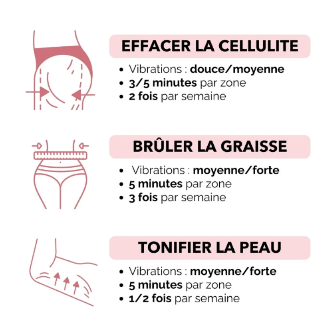 Velina™ - Masseur anti-cellulite