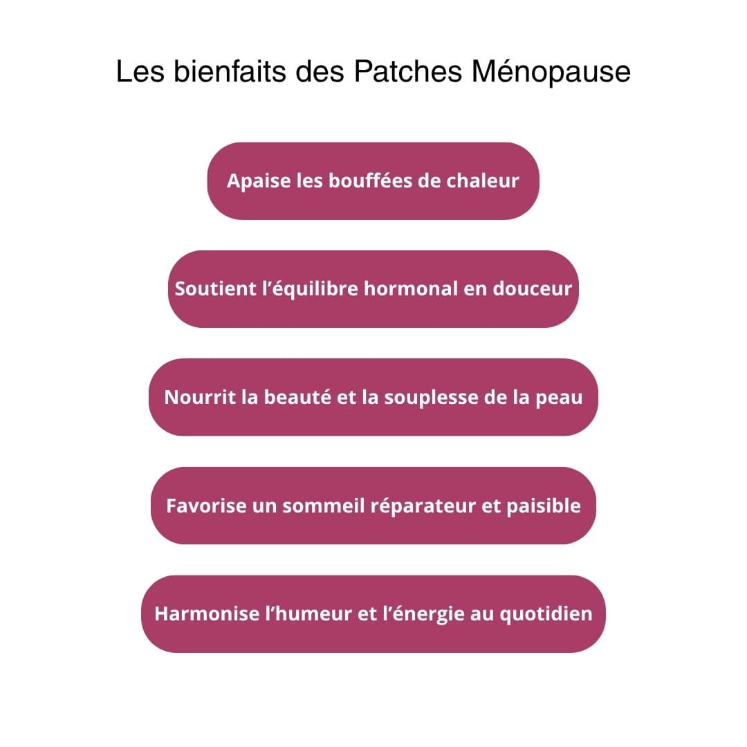 Menopause Patch - Hormonal Support