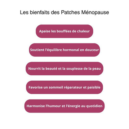 Menopause Patch - Hormonal Support